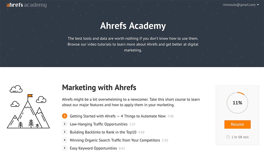 ahrefs-academy