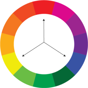 Color Theory and Color Palettes: Everything You Should Know - GoVisually