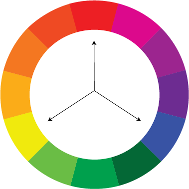 Color Theory And Color Palettes — A Complete Guide [2023]