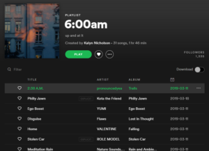 15 Top Spotify Playlists for Designers To Boost Your Creative Fuel