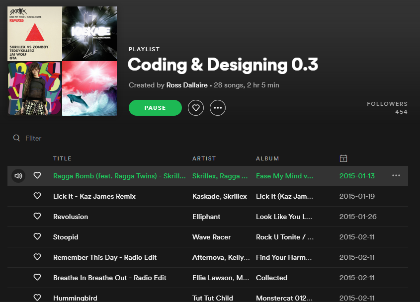 15 Top Spotify Playlists for Designers To Boost Your Creative Fuel