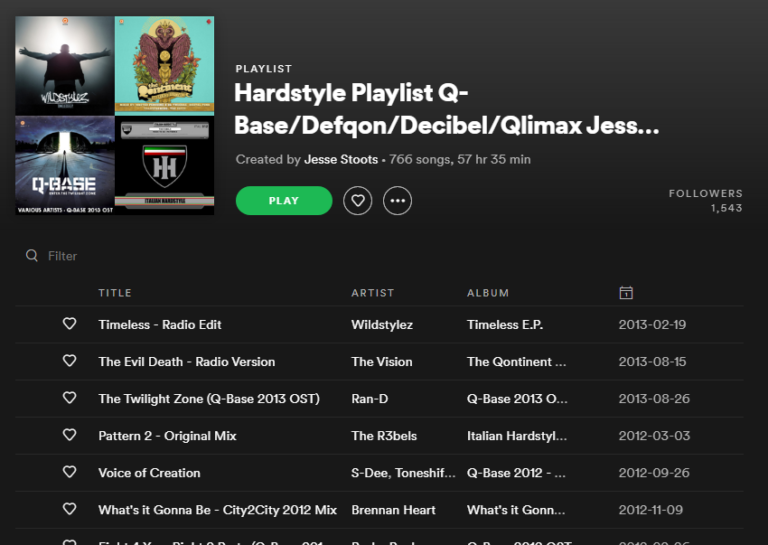 15 Top Spotify Playlists for Designers To Boost Your Creative Fuel