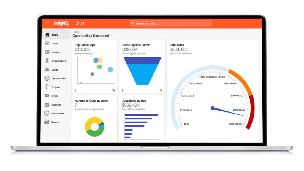 inisghtly-CRM-software