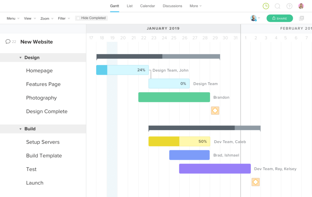 teamgantt-easy-way-to-work