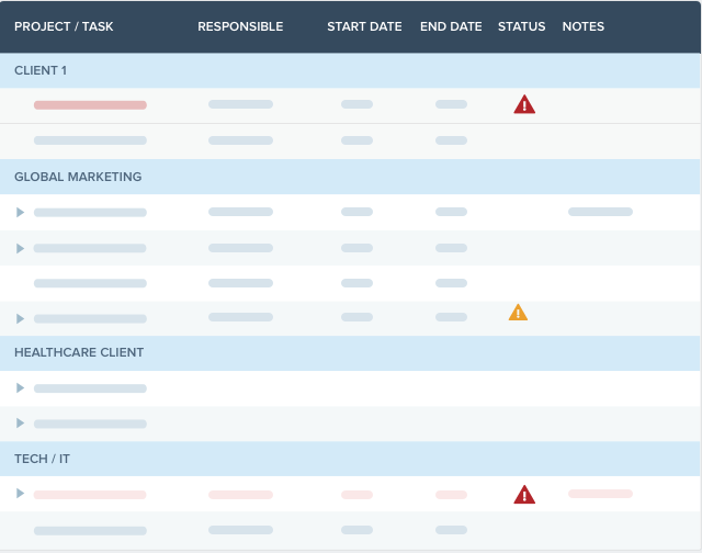 workzone-project-dashboard