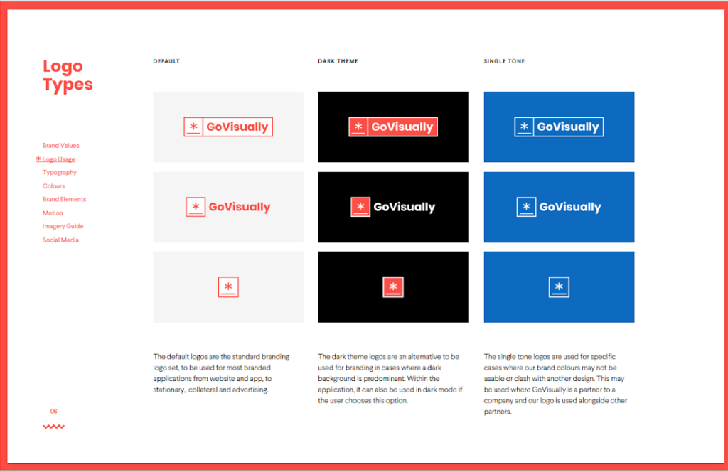 Project Deliverables Guide (With Free Templates) GoVisually