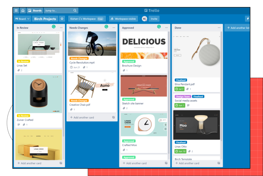 Running a remote publishing company on Trello