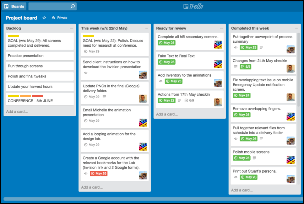 trello