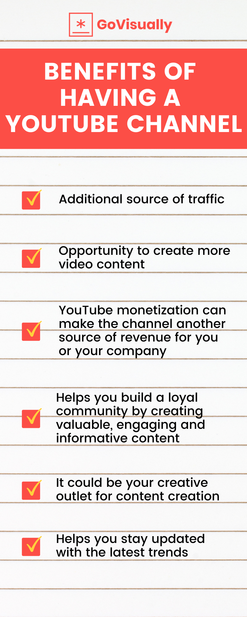 YouTube-Marketing-Benefits