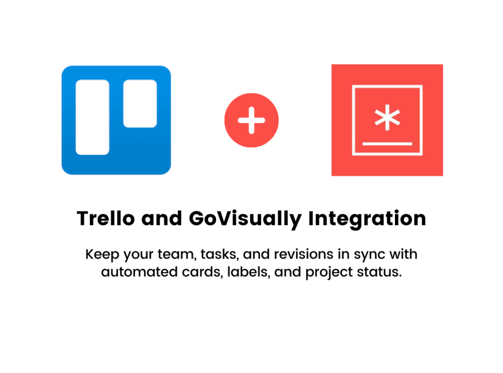 Trello-and-GoVisually-Integration