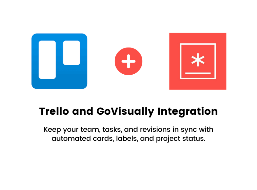 How To Use Trello to Supercharge Project Management: The