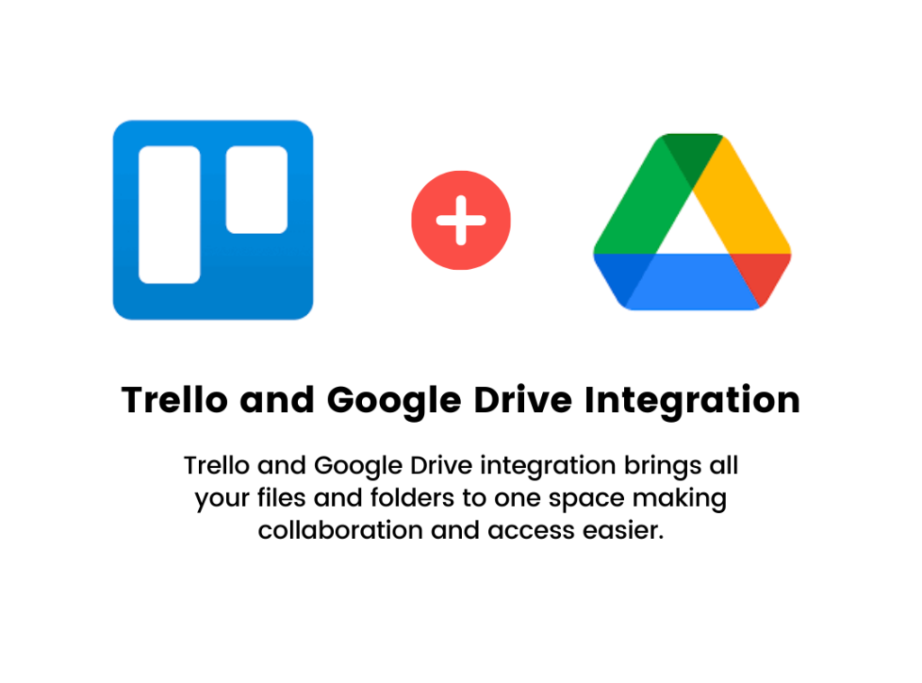 Trello-and-Google-Drive-Integration