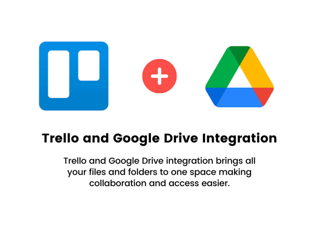 Integrating Trello