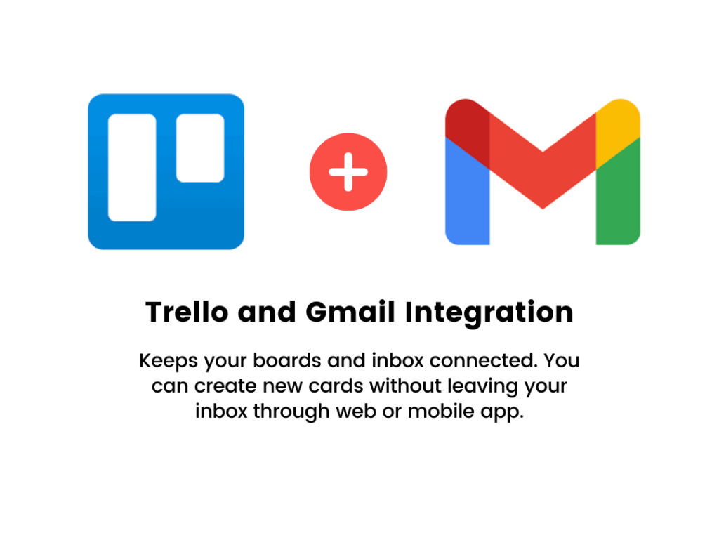 Trello-and-Gmail-Integration