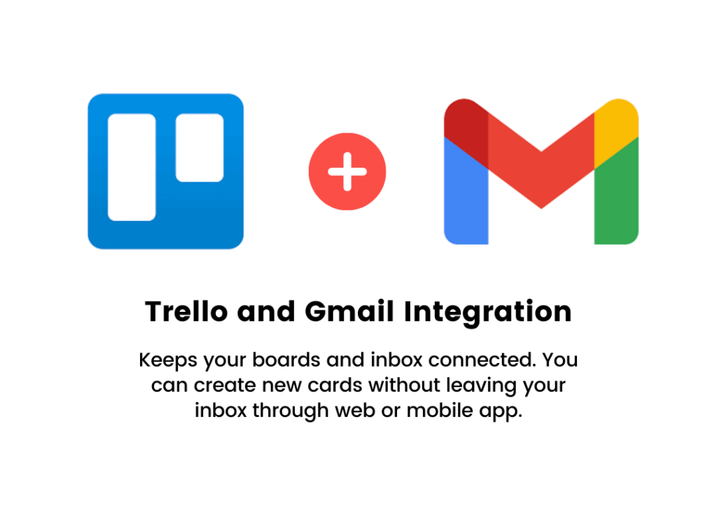 gmail google sheets trello integrations