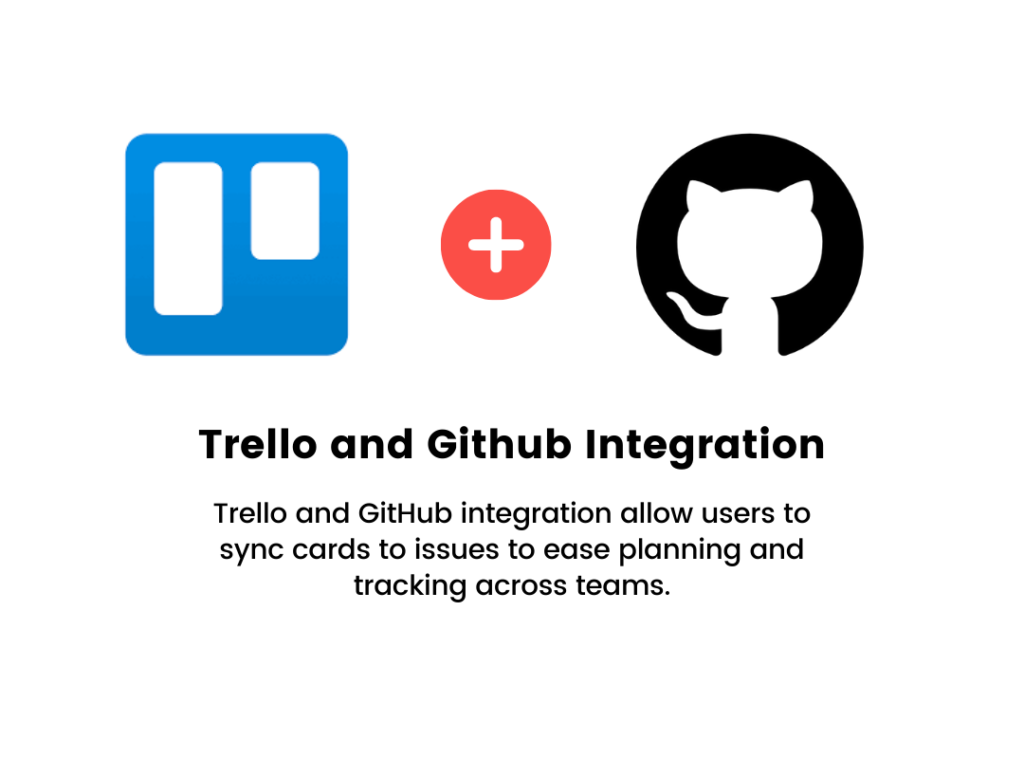 Trello-and-Github-Integration