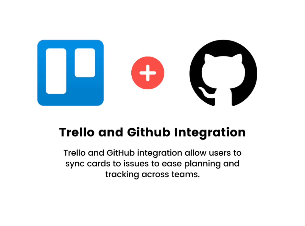 The Ultimate Manual for Trello-GitHub Integration