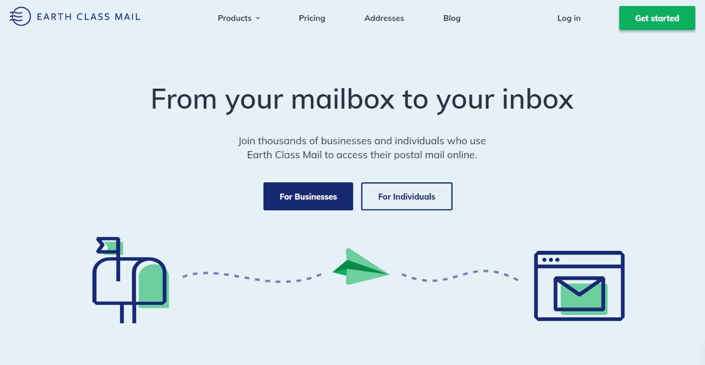 Best Direct Mail Automation Software in 2021 & Beyond - GoVisually