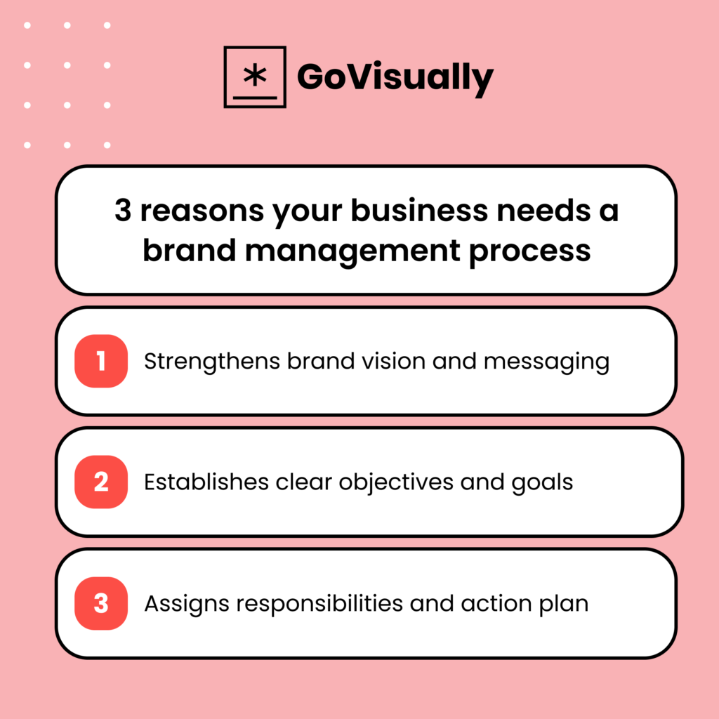 3 reasons your business needs a brand management process
