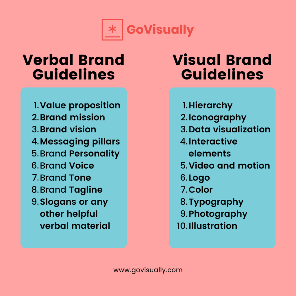 brand-guidelines