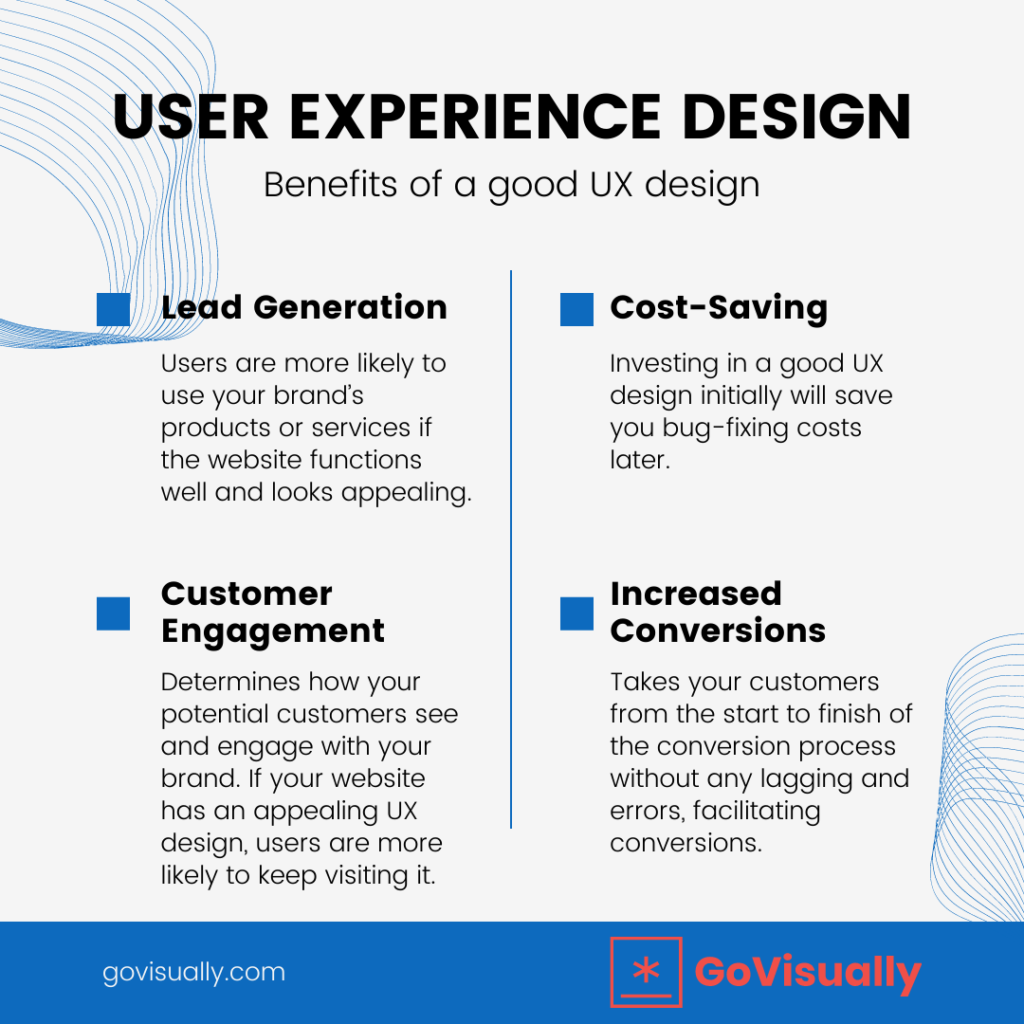 What Does User Experience Mean?