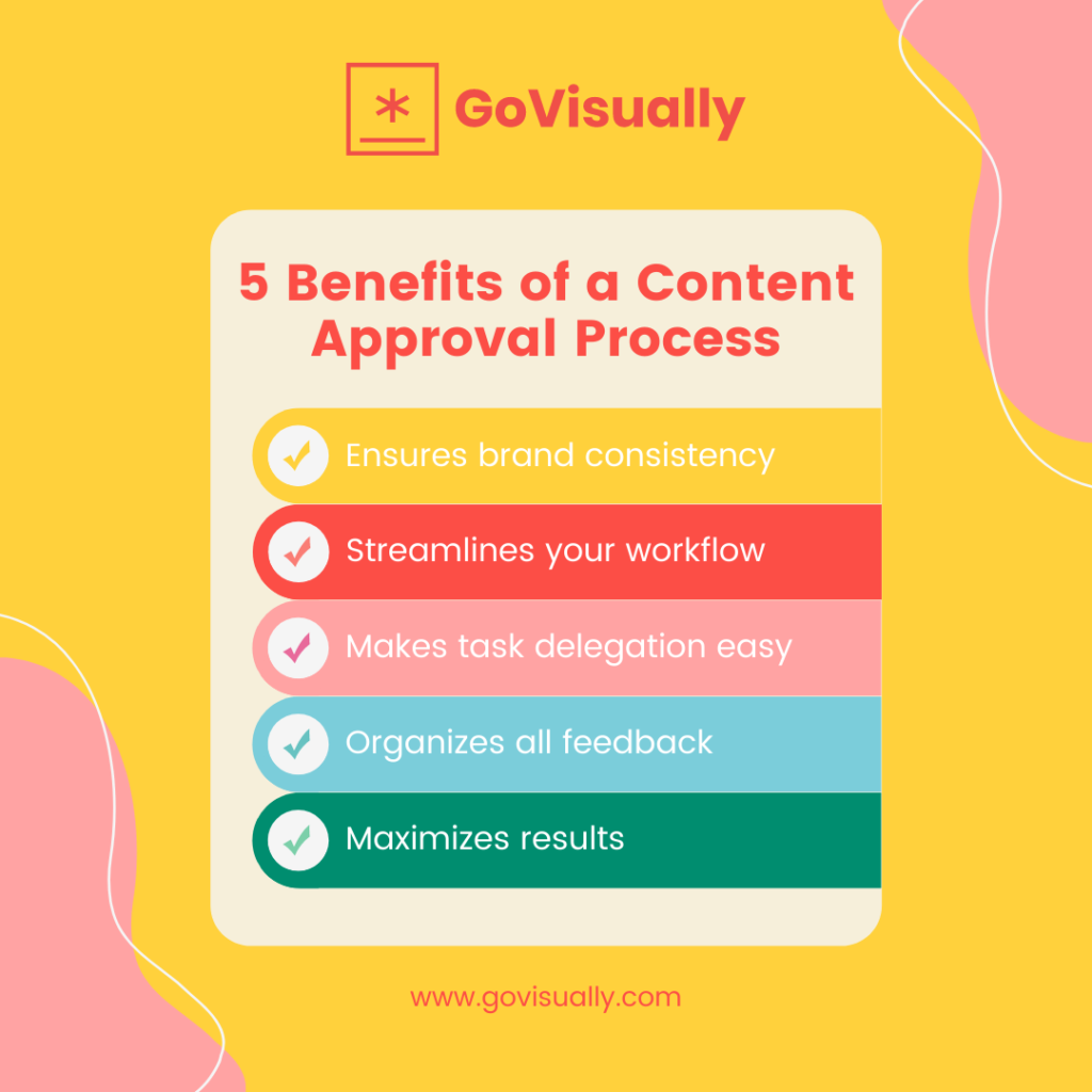 benefits-of-content-approval-process
