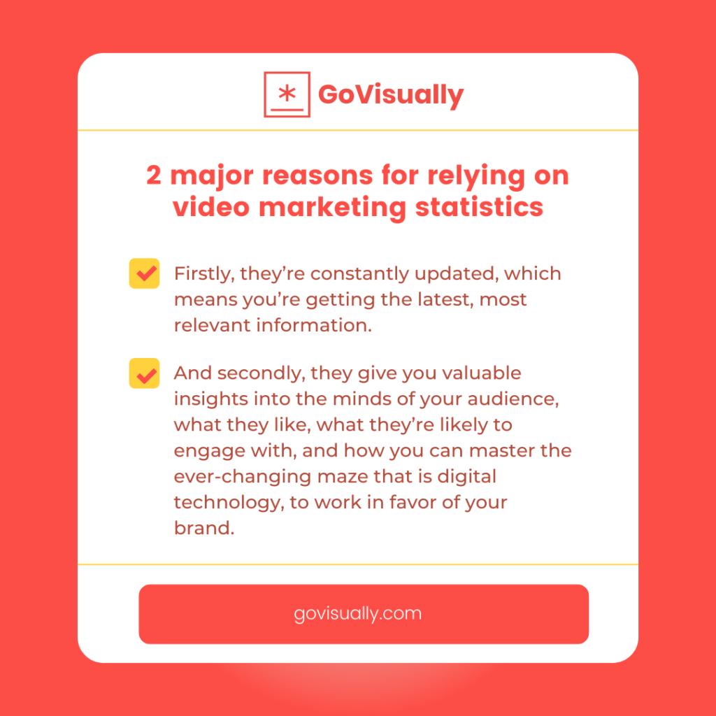 2-major-reasons-for-relying-on-video-marketing-statistics