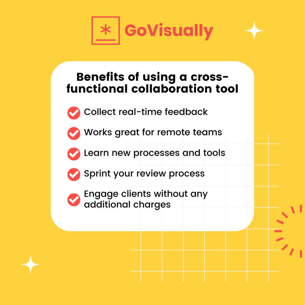 Top 5 Cross-Functional Collaboration Tools - GoVisually