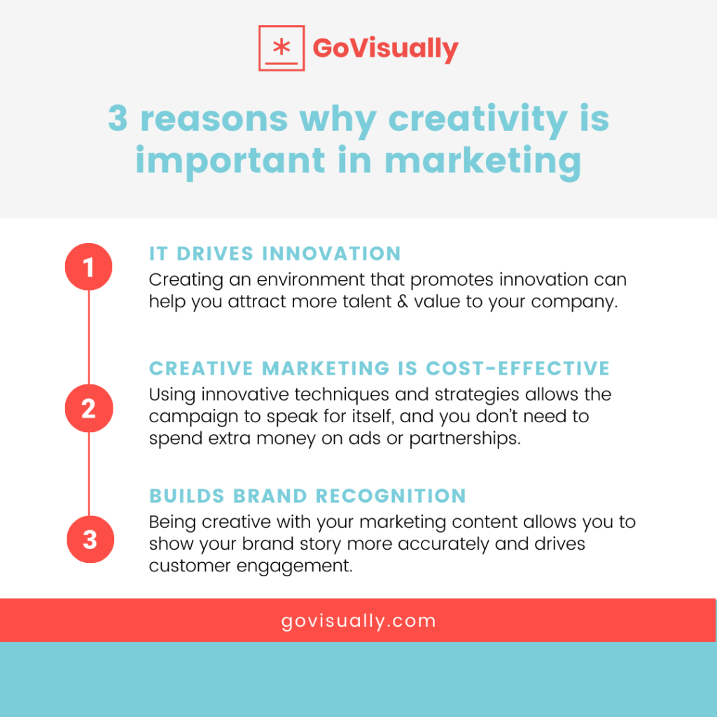 7 Creative Marketing Ideas and Tips to Boost Your Business - GoVisually