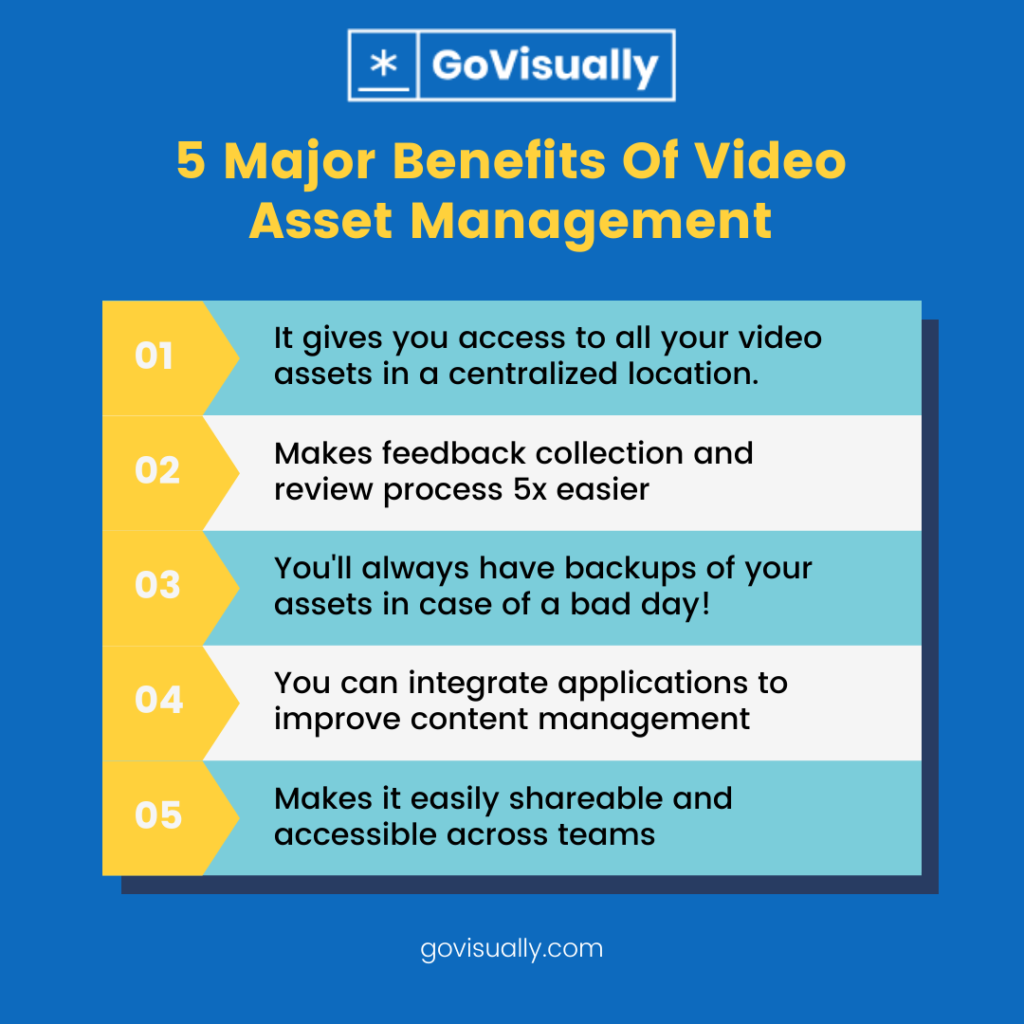 benefits-of-video-asset-management