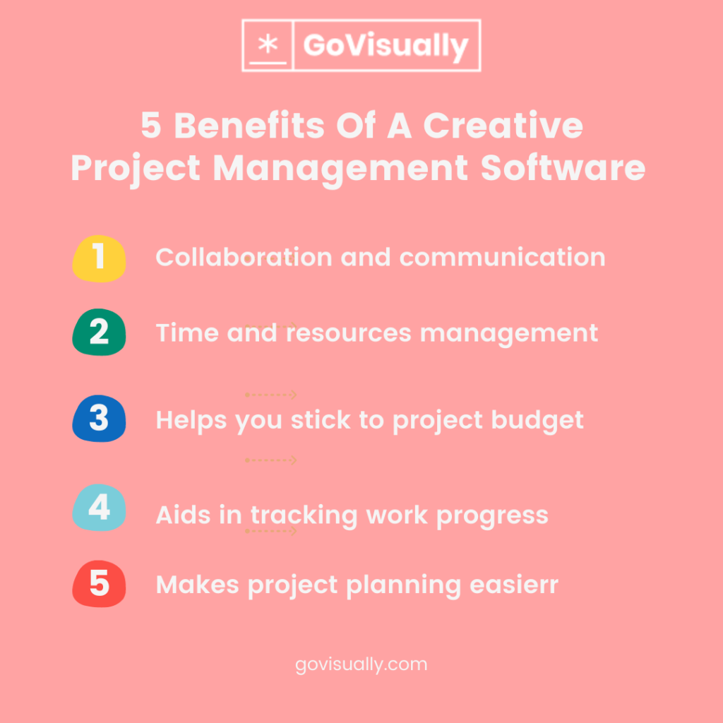 5-Benefits-Of-A-Creative-Project-Management-Software