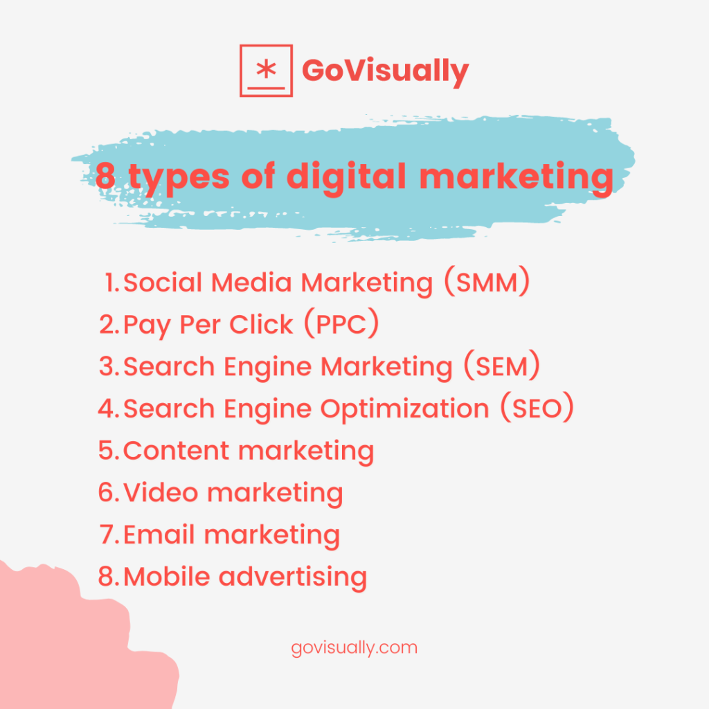 8-types-of-digital-marketing