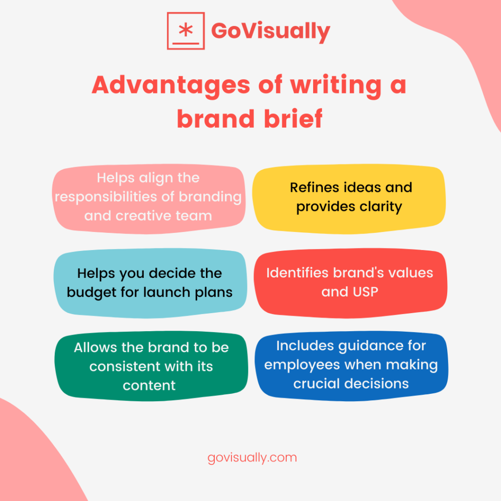 Advantages-of-writing-a-brand-brief