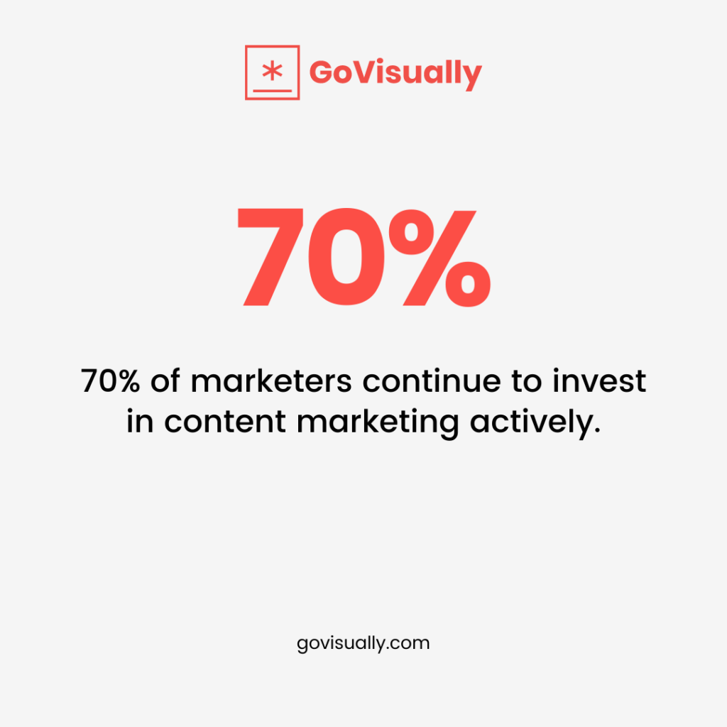 content-marketing-statistics