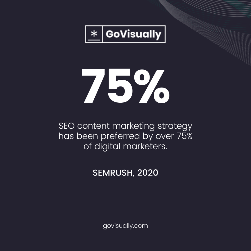 content-marketing-statistics