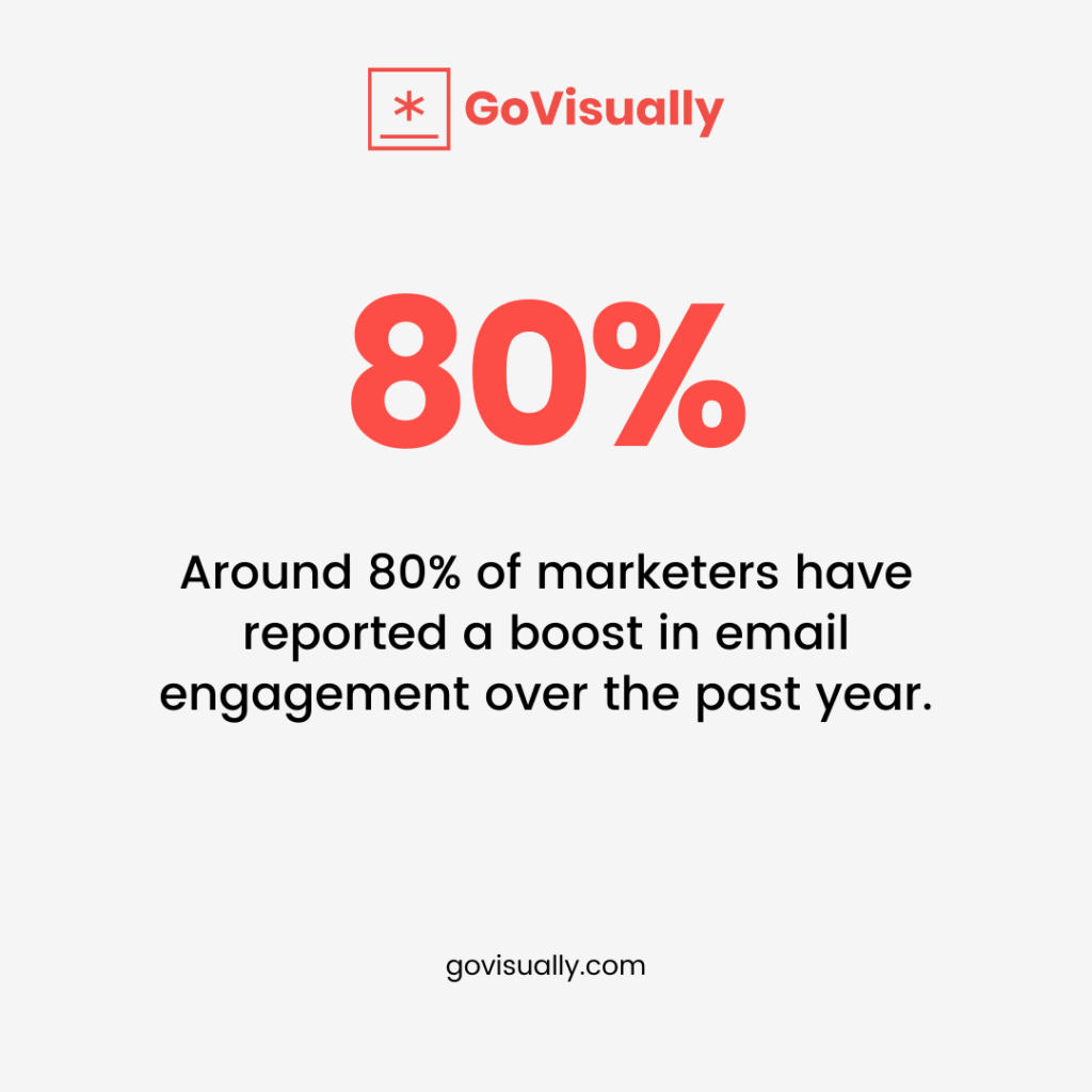 email-marketing-statistics