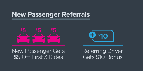 lyft-referral-marketing-campaigns