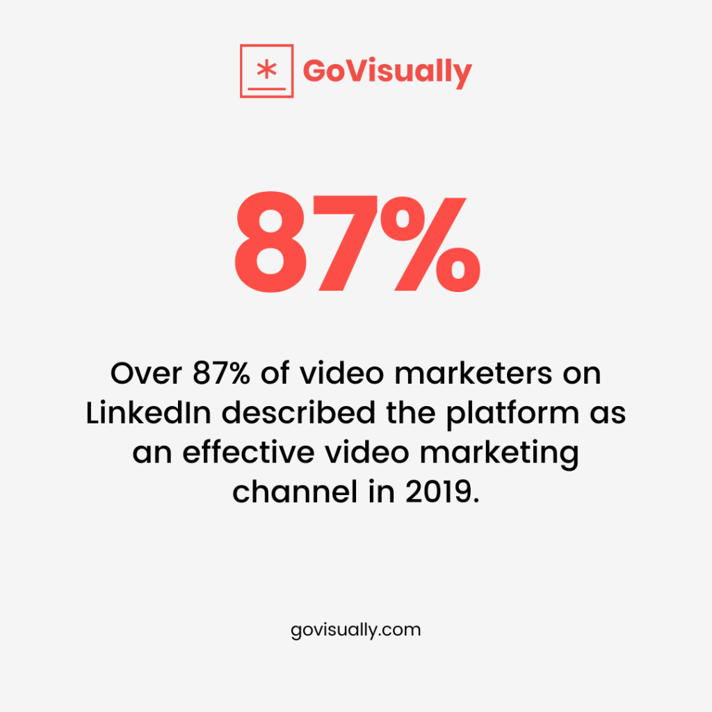 social-media-marketing-statistics