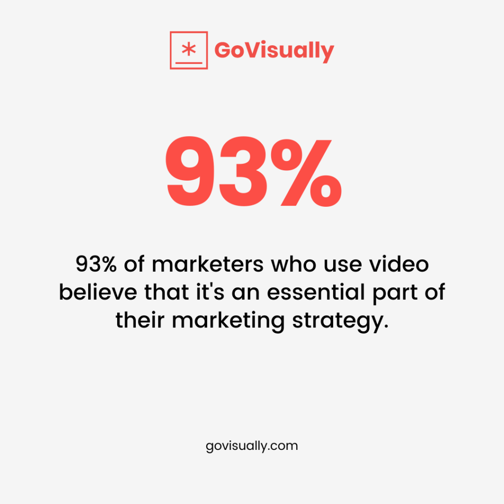 video-marketing-statistics