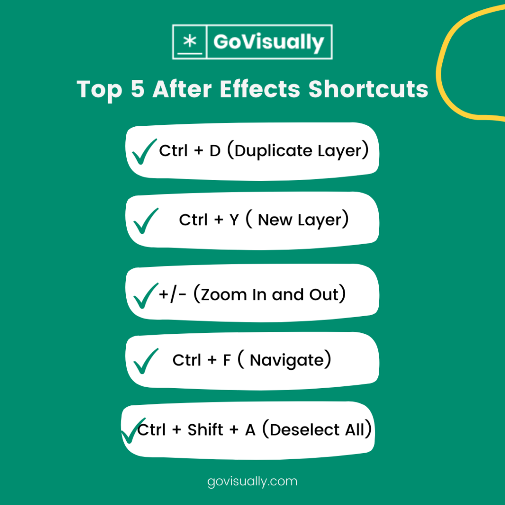 After Effects Shortcuts You Be Using - GoVisually