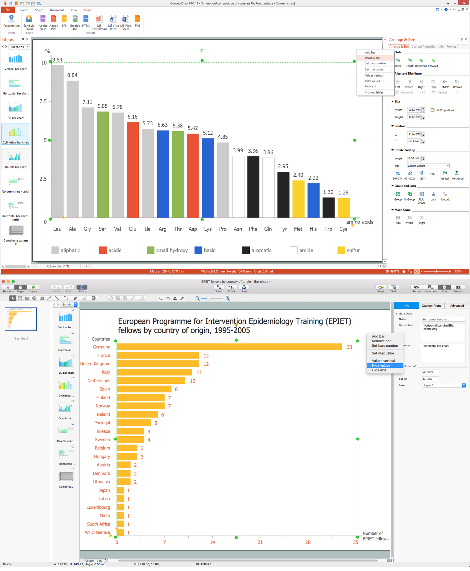 illustration of bar-chart in project management software