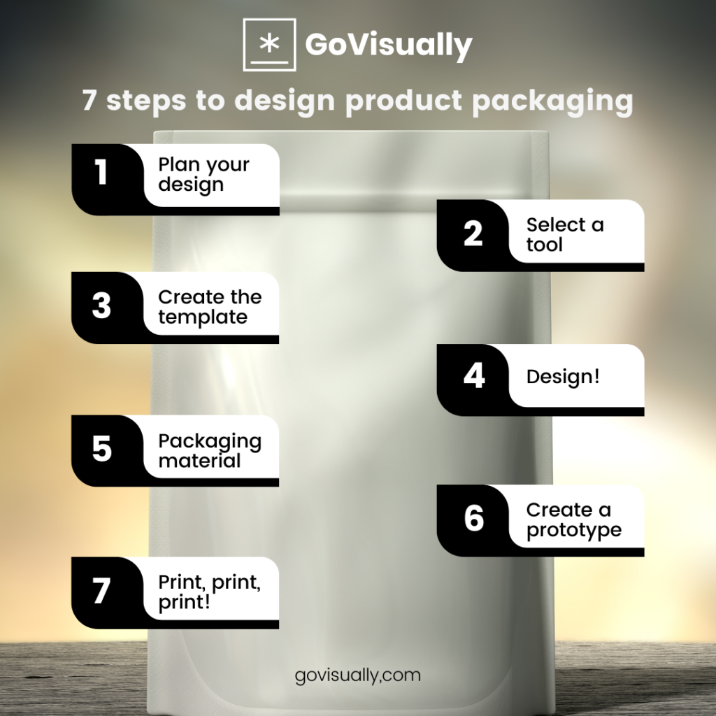 7-steps-to-design-product-packaging