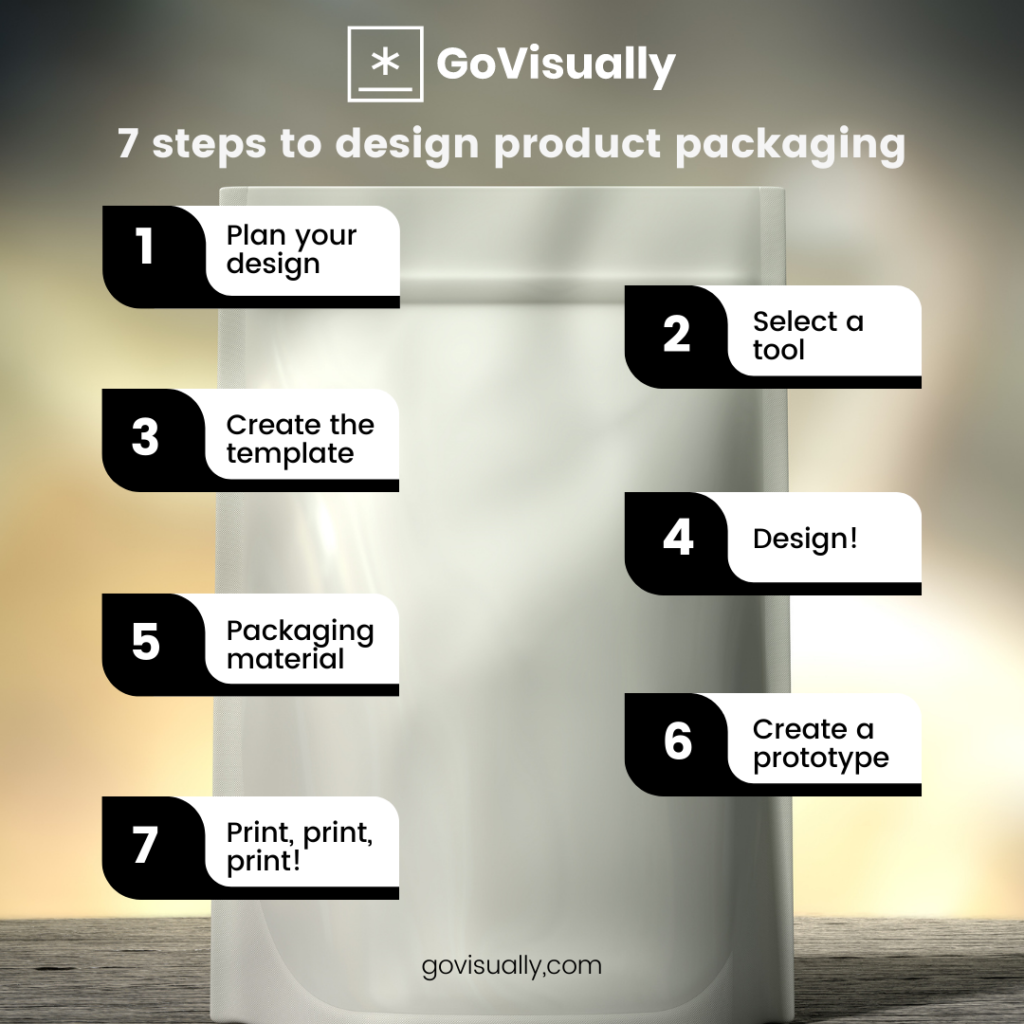 5 RULES FOR SUCCESSFUL FOOD PACKAGING DESIGN