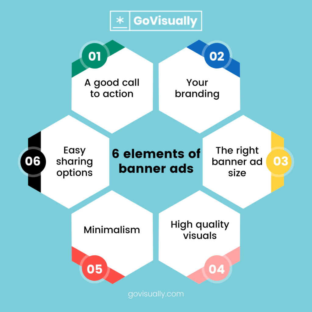 6-elements-of-banner-ads