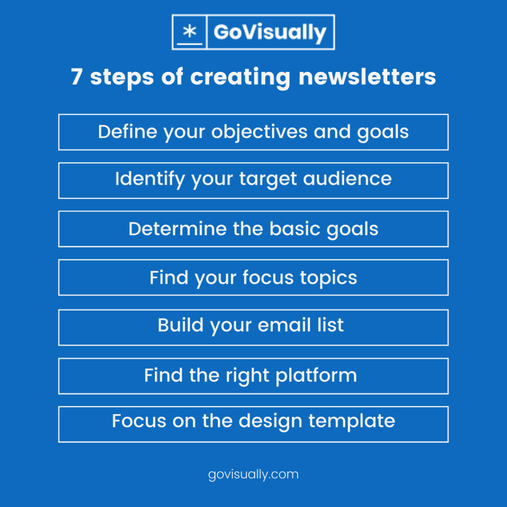 Business Newsletter: Definition, Types, Steps to Create & Examples!