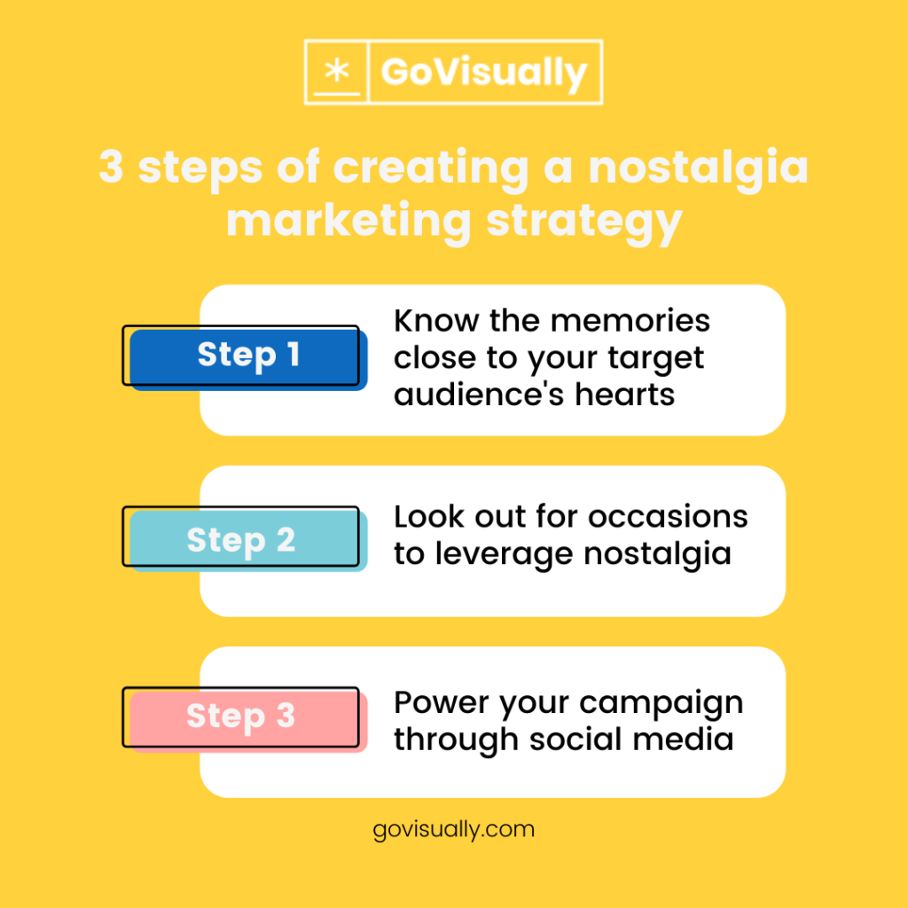 3-steps-of-creating-a-nostalgia-marketing-strategy