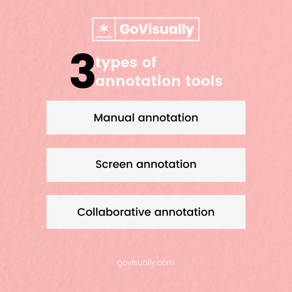 3-types-of-annotation-tools