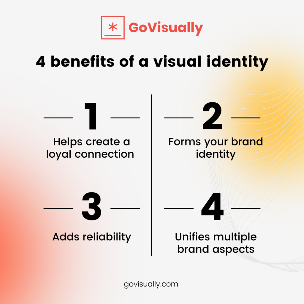 What Is Visual Identity? The Complete Visual Identity Definition