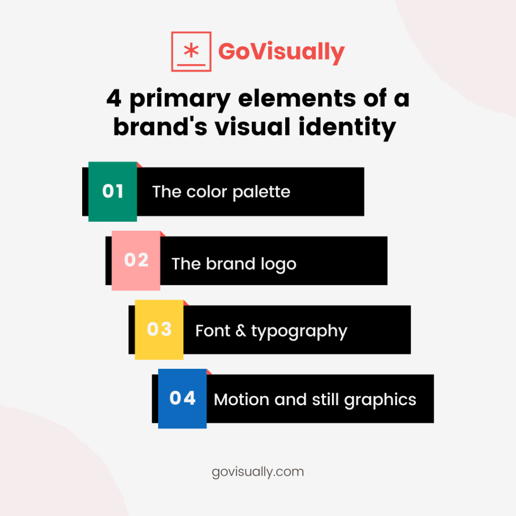 4 primary elements of a brand's visual identity