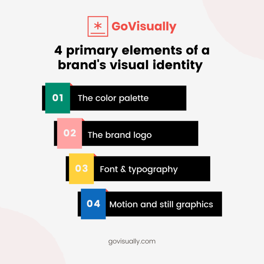 Visual identity: What it is and why it matters for your brand